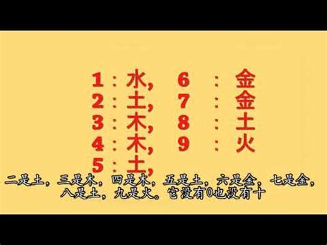 屬金 數字|【屬金的數字】五行金的數字 